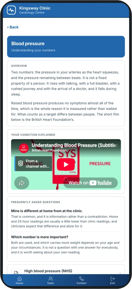 A condition explainer branded as Kingsway Clinic